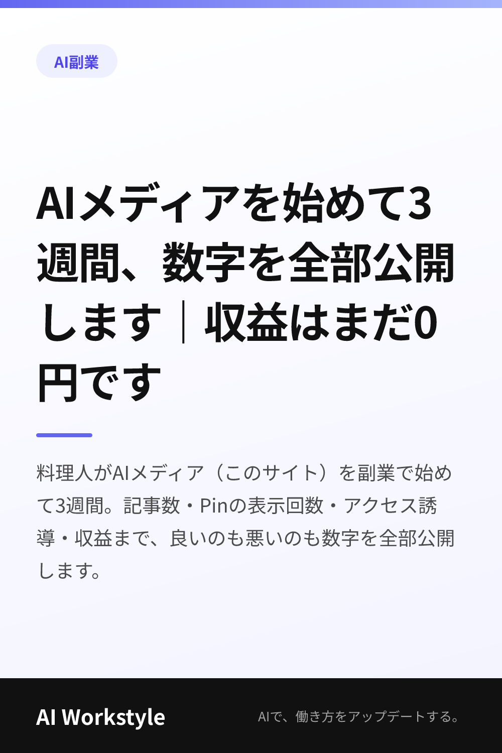 AIメディアを始めて3週間、数字を全部公開します｜収益はまだ0円です｜AI WorkstyleのPinterest用画像