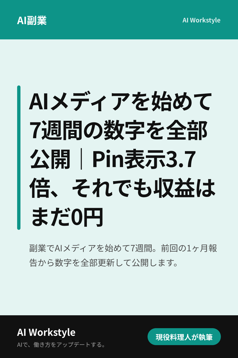 AIメディアを始めて7週間の数字を全部公開｜Pin表示3.7倍、それでも収益はまだ0円｜AI WorkstyleのPinterest用画像